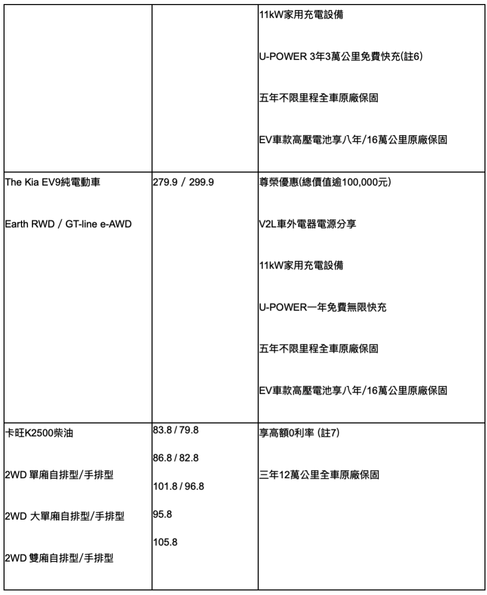 截圖 2025-01-03 下午5.04.05